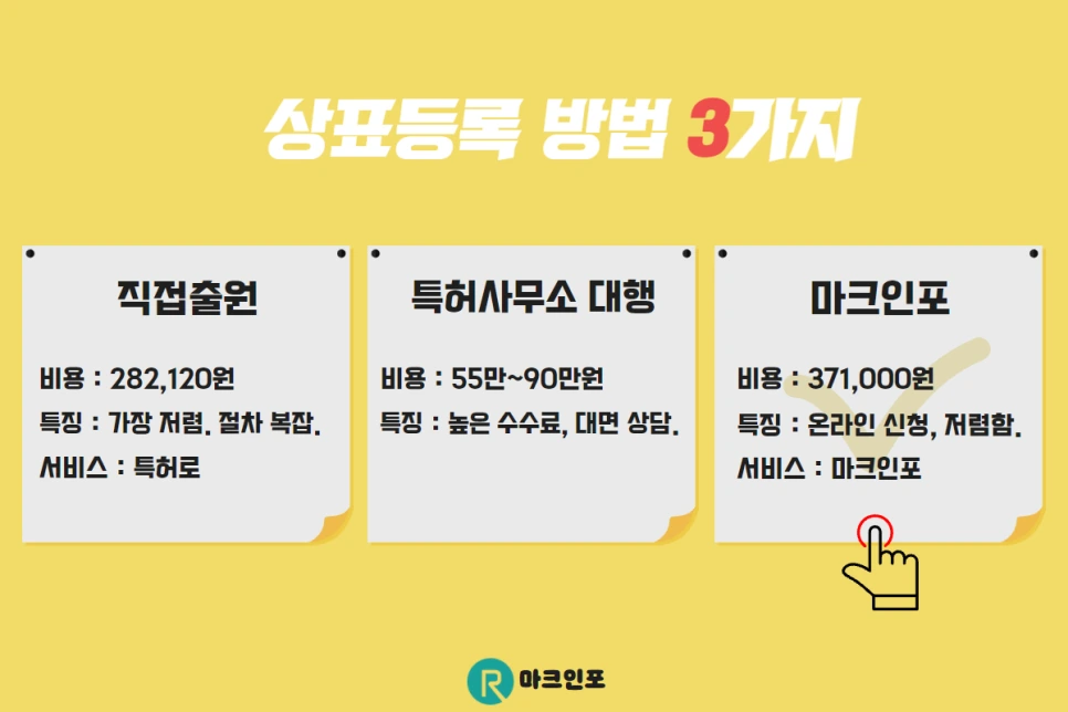 %EB%B9%84%EC%9A%A9%EC%A0%88%EC%95%BD_%EB%B8%8C%EB%9F%B0%EC%B9%98.png?type=w966