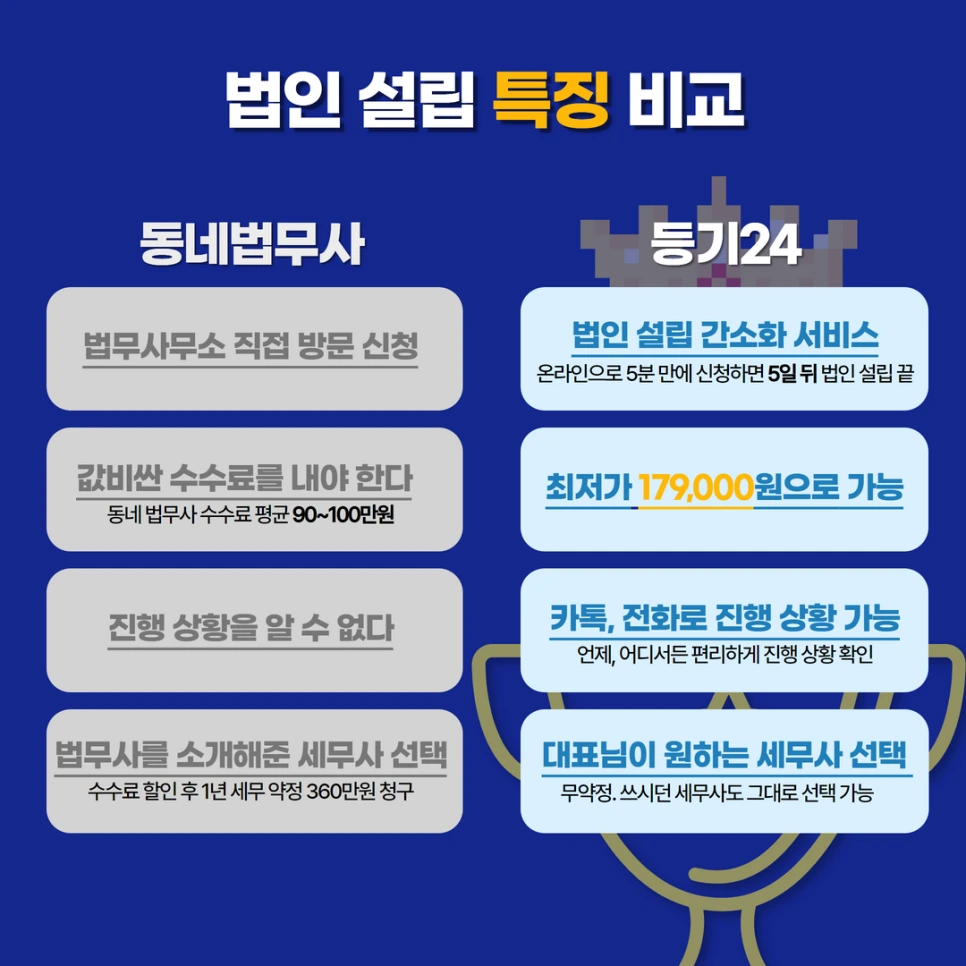 %EB%93%B1%EA%B8%B024_%ED%8C%8C%EC%9B%8C%EC%BB%A8%ED%85%90%EC%B8%A0_%EB%A6%AC%EB%89%B4%EC%96%BC.png?type=w966