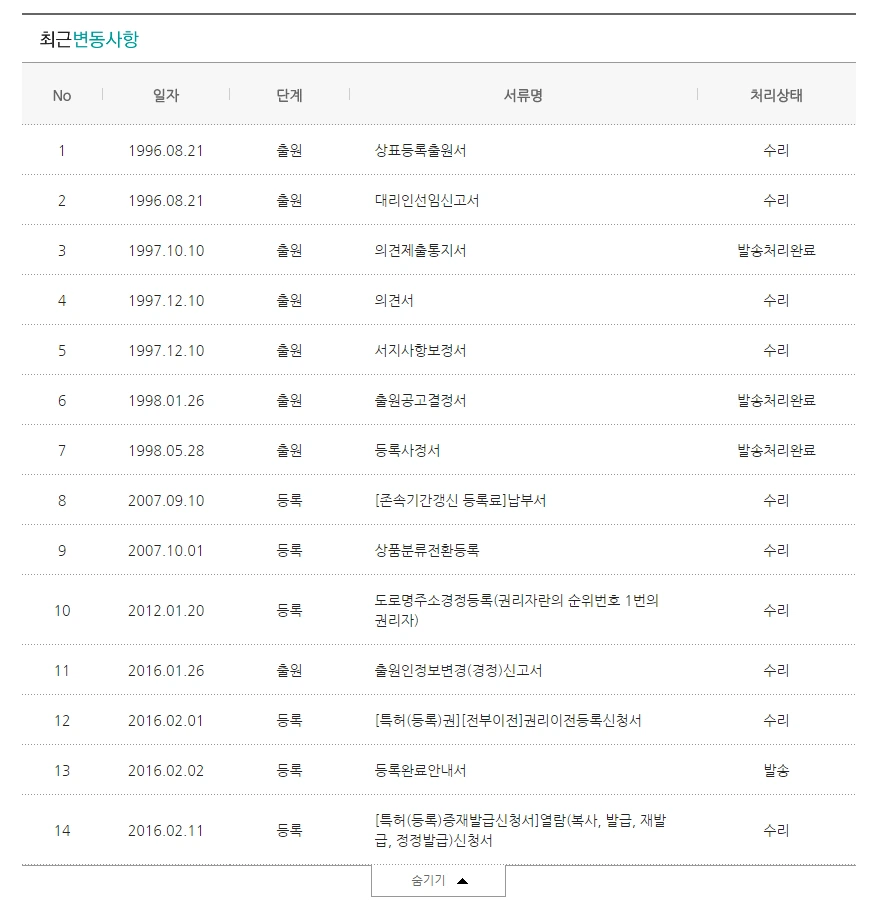 %C4%B8%C3%B3.PNG?type=w966