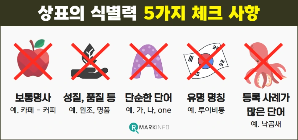 %EC%B9%B4%ED%8E%98_%EC%83%81%ED%91%9C%EB%93%B1%EB%A1%9D_(1).png?type=w966