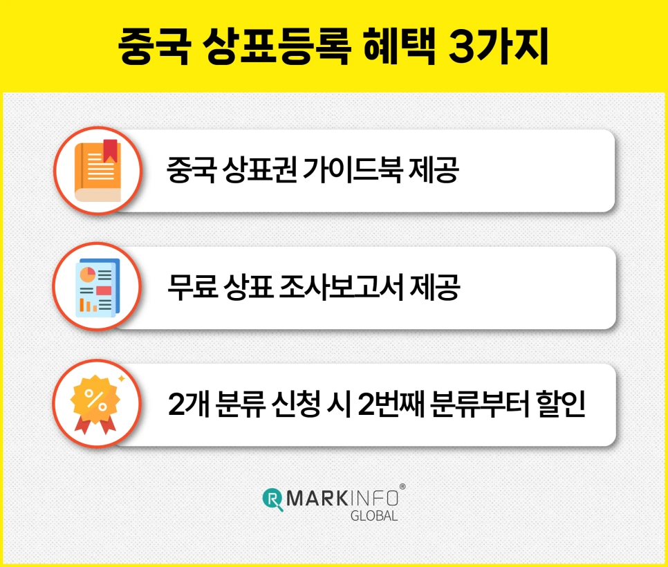 %EB%B3%B5%EC%82%AC%EB%B3%B8_%EC%A4%91%EA%B5%AD%EC%83%81%ED%91%9C%EA%B6%8C%EB%93%B1%EB%A1%9D_(22).png?type=w966