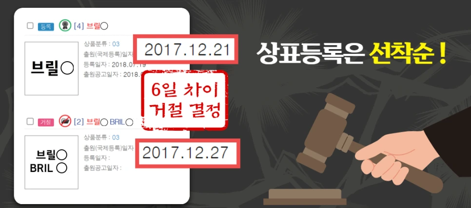 %EC%B4%88%EC%9B%94_%EC%83%81%ED%91%9C%EB%93%B1%EB%A1%9D_8.png?type=w966