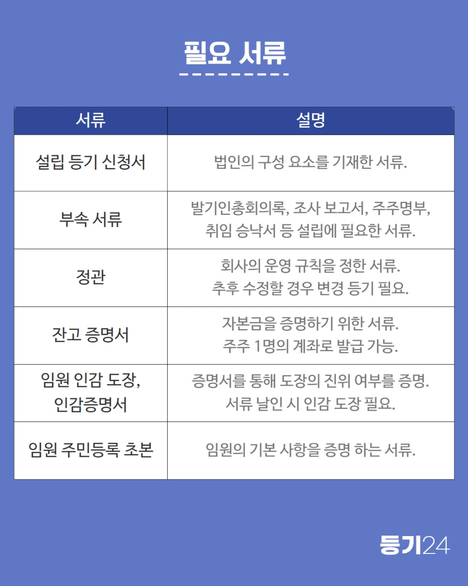 %ED%9A%8C%EC%82%AC%EC%A2%85%EB%A5%98_%ED%8A%B9%EC%A7%95_3.png?type=w966