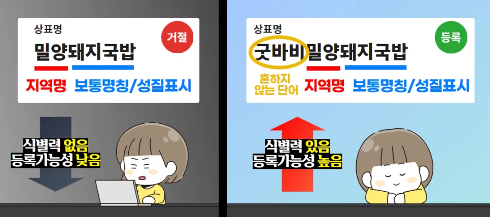 %EC%B4%88%EC%9B%94_%EC%83%81%ED%91%9C%EB%93%B1%EB%A1%9D_(1).png?type=w966