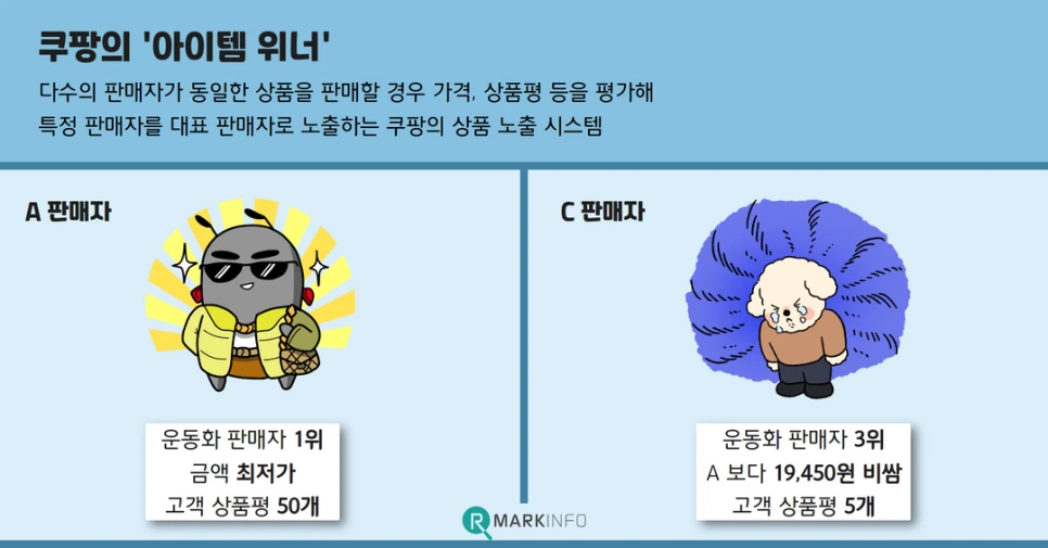 %EC%95%84%EC%9D%B4%ED%85%9C%EC%9C%84%EB%84%88_(4).png?type=w966