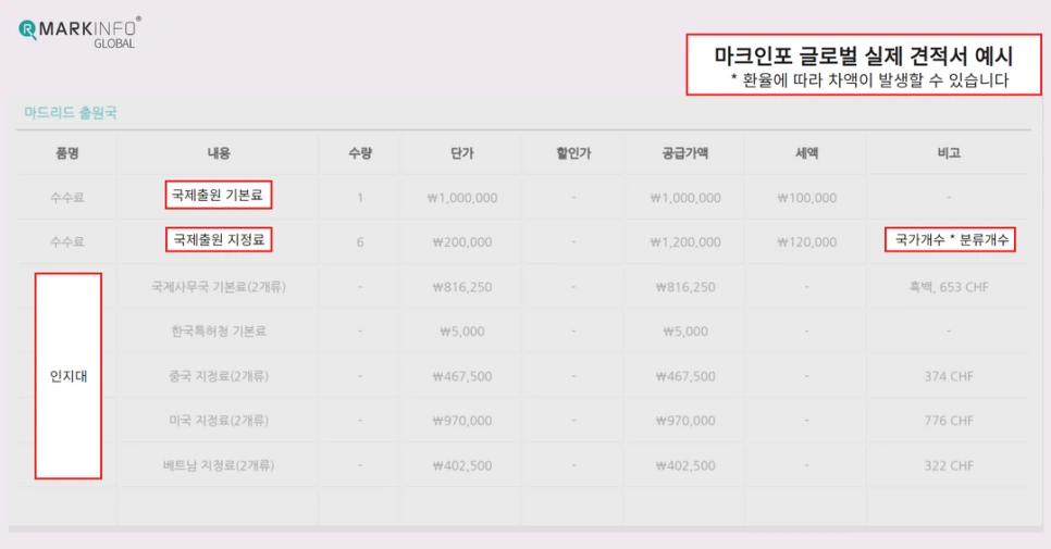 %ED%95%B4%EC%99%B8_%EC%83%81%ED%91%9C_%EB%93%B1%EB%A1%9D_%EB%B0%A9%EB%B2%95_(3).png?type=w966