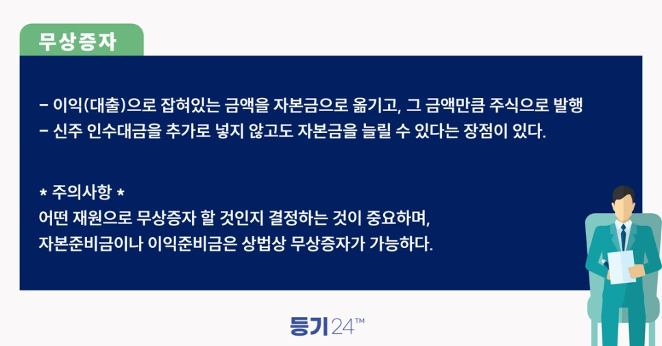 %EC%A6%9D%EC%9E%90%EC%9D%98_%EC%A2%85%EB%A5%98_3.png?type=w966