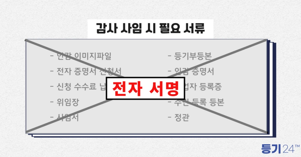 %EC%A1%B0%EC%82%AC%EB%B3%B4%EA%B3%A0%EC%9E%90%EC%99%80_%EA%B0%90%EC%82%AC_(2).png?type=w966