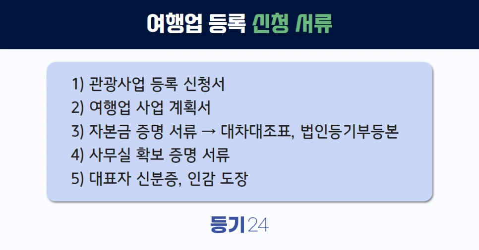 %EC%97%AC%ED%96%89%EC%97%85_(3).png?type=w966