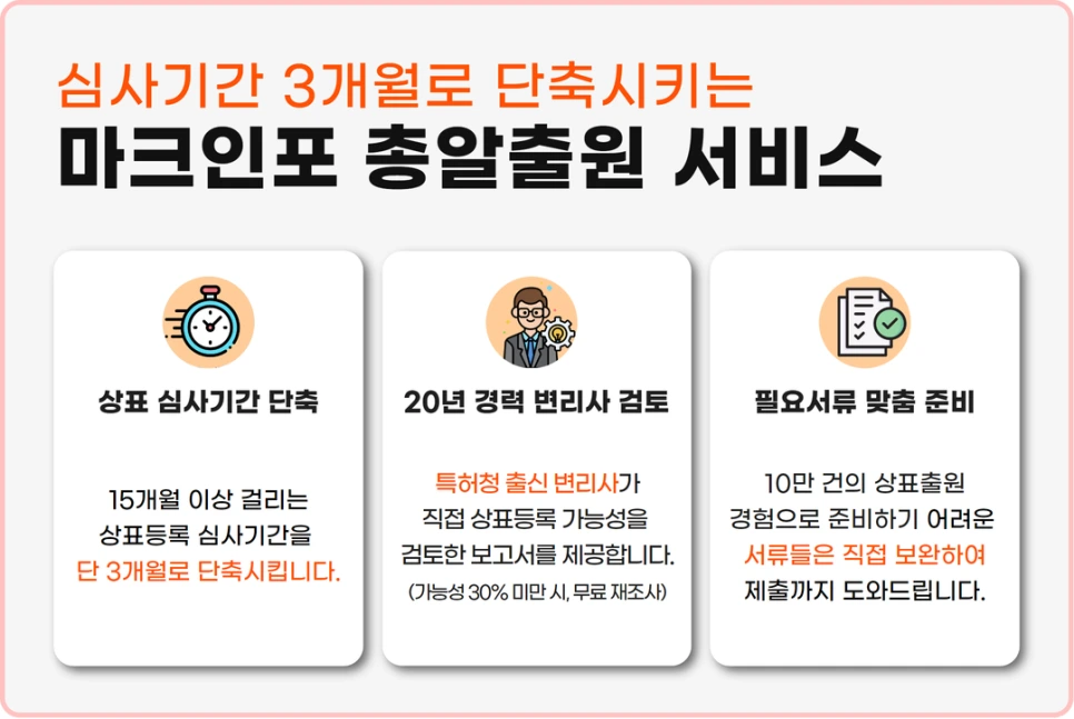 %EB%A9%94%EB%89%B4%EC%9D%B4%EB%A6%84_%EC%83%81%ED%91%9C%EB%93%B1%EB%A1%9D_14.png?type=w966