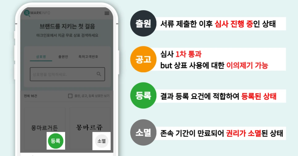 %EC%B9%B4%ED%8E%98_%EC%83%81%ED%91%9C%EB%93%B1%EB%A1%9D_5.png?type=w966