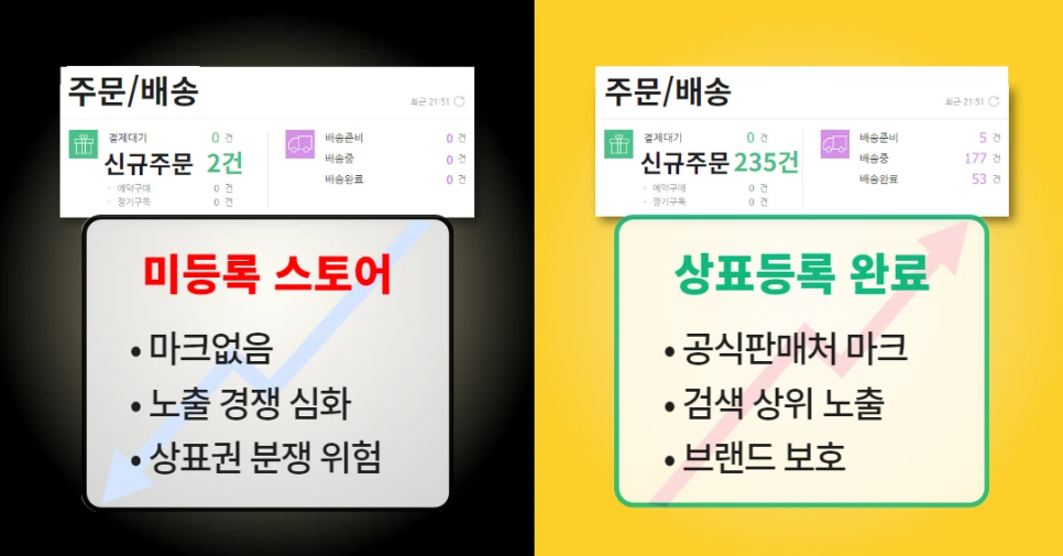 %ED%82%A4%ED%94%84%EB%A6%AC%EC%8A%A4_%EA%B2%80%EC%83%89_(10).png?type=w966