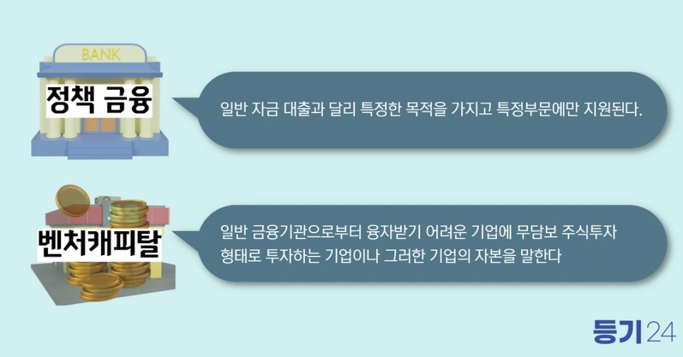 %EC%8A%A4%ED%83%80%ED%8A%B8%EC%97%85_%ED%88%AC%EC%9E%90%EC%B2%98.png?type=w966