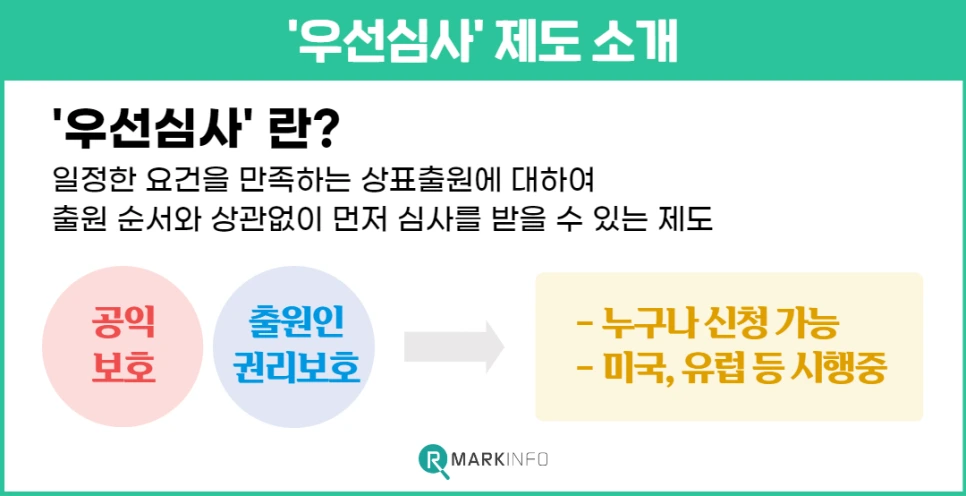 %EC%83%81%ED%91%9C_%EC%9A%B0%EC%84%A0%EC%8B%AC%EC%82%AC_(2).png?type=w966