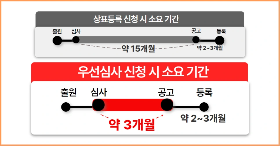 %EB%8B%B9%EA%B7%BC_%EB%B9%84%EC%A6%88%EB%8B%88%EC%8A%A4_%EB%A6%AC%EB%89%B4%EC%96%BC_(4).png?type=w966