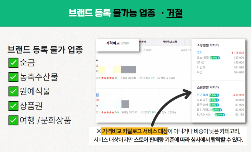 %EC%A7%80%EC%A0%95%EC%83%81%ED%92%88_4.png?type=w966