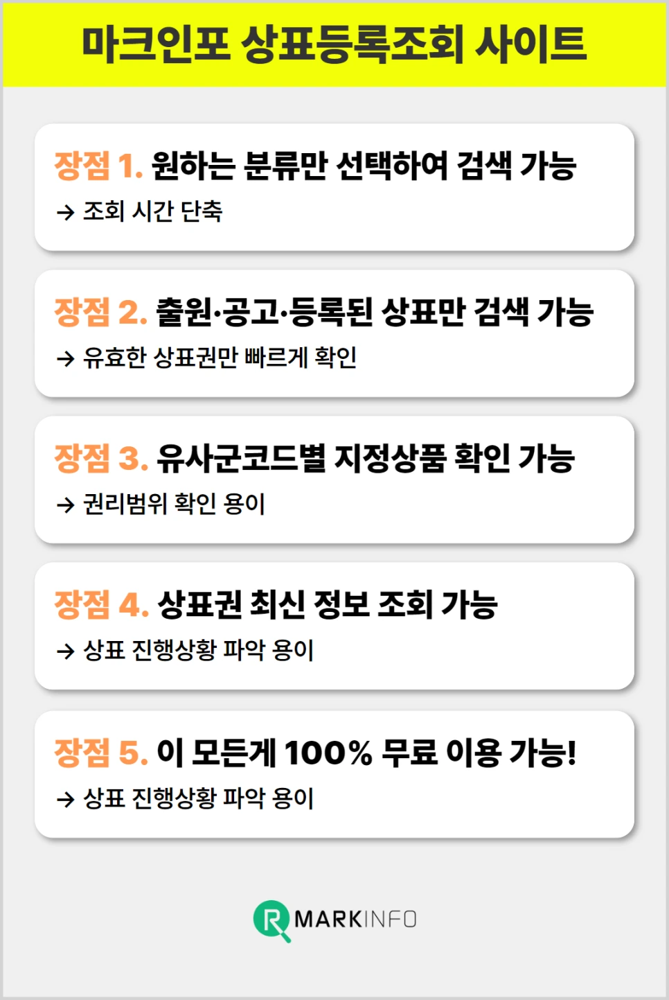 %ED%8A%B9%ED%97%88%EC%B2%AD_%EC%83%81%ED%91%9C%EB%93%B1%EB%A1%9D_%EC%A1%B0%ED%9A%8C_%EB%B0%A9%EB%B2%95_(2).png?type=w966