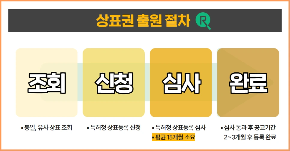 %EB%8B%B9%EA%B7%BC_%EB%B9%84%EC%A6%88%EB%8B%88%EC%8A%A4_%EB%A6%AC%EB%89%B4%EC%96%BC_(3).png?type=w966