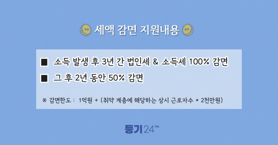 %EC%82%AC%ED%9A%8C%EC%A0%81_%EA%B8%B0%EC%97%85_(2).png?type=w966