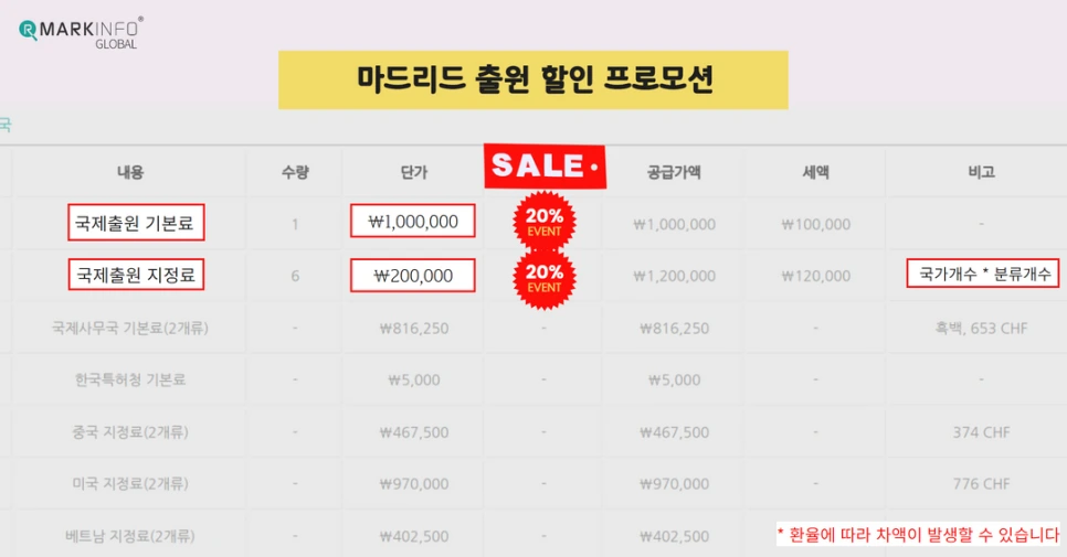 %EB%A7%88%EB%93%9C%EB%A6%AC%EB%93%9C_%EC%8B%9C%EC%8A%A4%ED%85%9C__%ED%94%84%EB%A1%9C%EB%AA%A8%EC%85%98_(1).png?type=w966