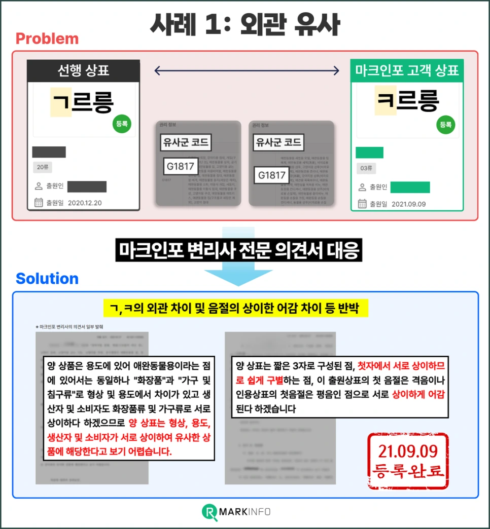 %EC%83%81%ED%91%9C%EB%93%B1%EB%A1%9D%EB%B0%A9%EB%B2%95(%EC%9C%A0%EC%82%AC%EC%83%81%ED%91%9C)_6.png?type=w966