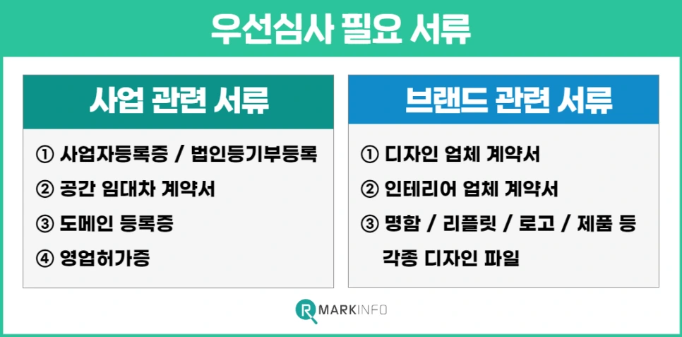 %EC%83%81%ED%91%9C_%EC%9A%B0%EC%84%A0%EC%8B%AC%EC%82%AC_6.png?type=w966