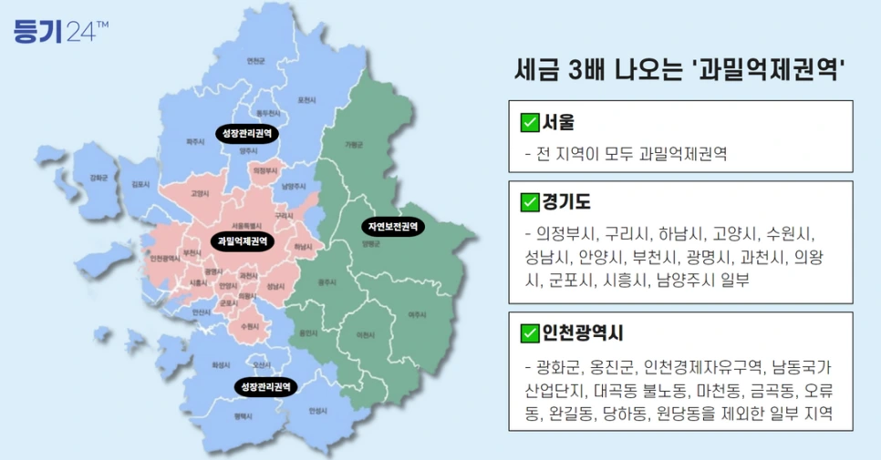 %EA%B3%BC%EB%B0%80%EC%96%B5%EC%A0%9C%EA%B6%8C%EC%97%AD.png?type=w966