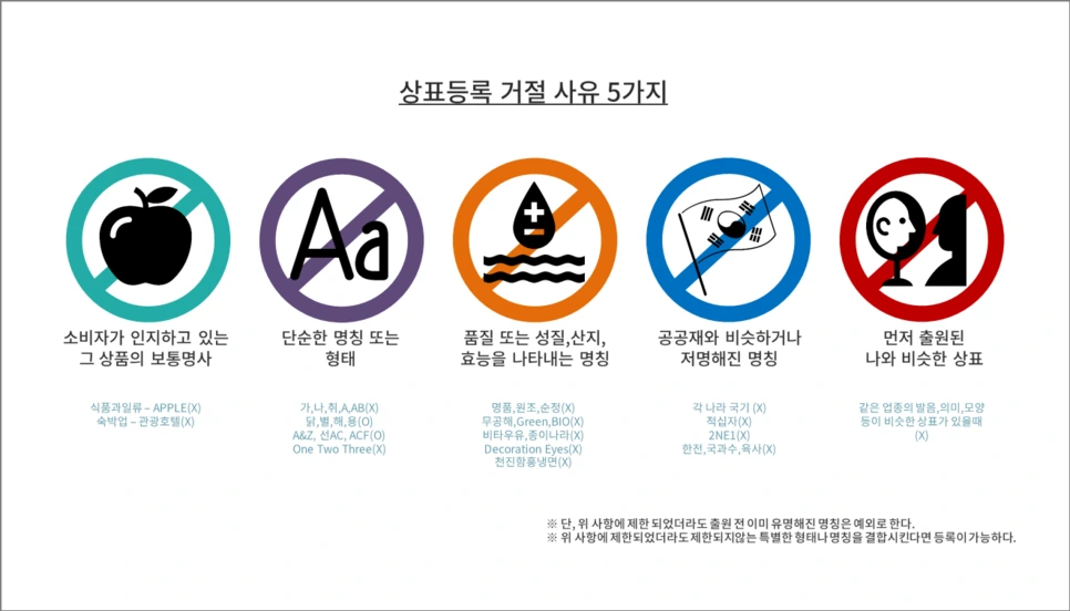 FAQ_%EC%9D%B8%ED%8F%AC%EA%B7%B8%EB%9D%BC%ED%94%BC2.png?type=w966