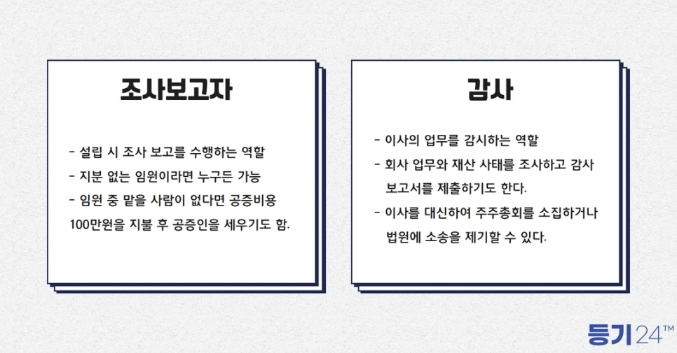 %EC%A1%B0%EC%82%AC%EB%B3%B4%EA%B3%A0%EC%9E%90%EC%99%80_%EA%B0%90%EC%82%AC.png?type=w966