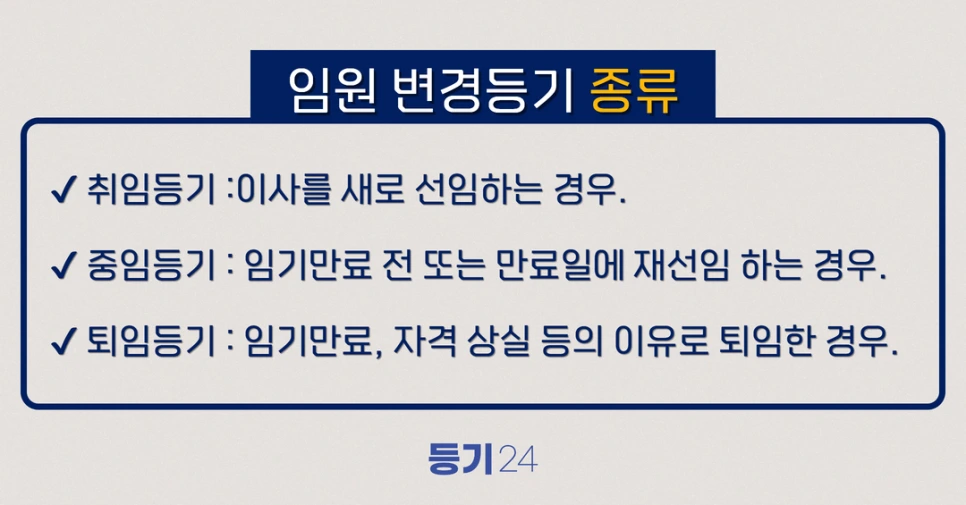 %EC%9E%84%EC%9B%90_%EB%B3%80%EA%B2%BD%EB%93%B1%EA%B8%B0.png?type=w966