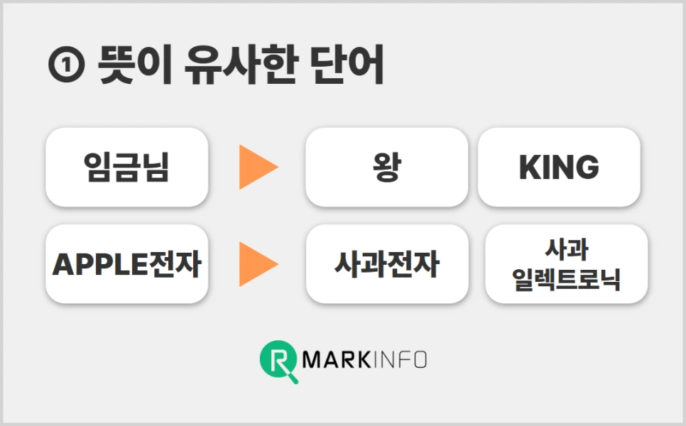 %ED%8A%B9%ED%97%88%EC%B2%AD_%EC%83%81%ED%91%9C%EB%93%B1%EB%A1%9D_%EC%A1%B0%ED%9A%8C_%EB%B0%A9%EB%B2%95_(5).png?type=w966