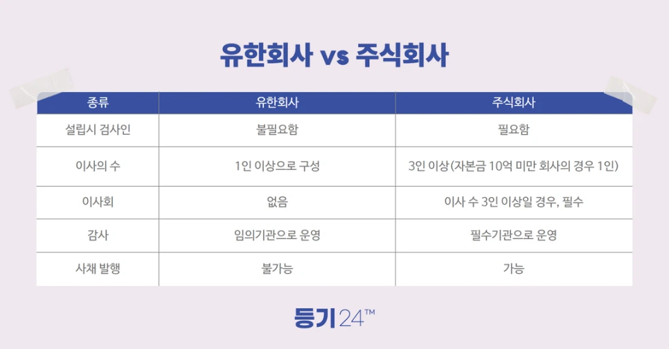 %EC%A3%BC%EC%8B%9D%ED%9A%8C%EC%82%AC_%EC%9C%A0%ED%95%9C%ED%9A%8C%EC%82%AC.png?type=w966