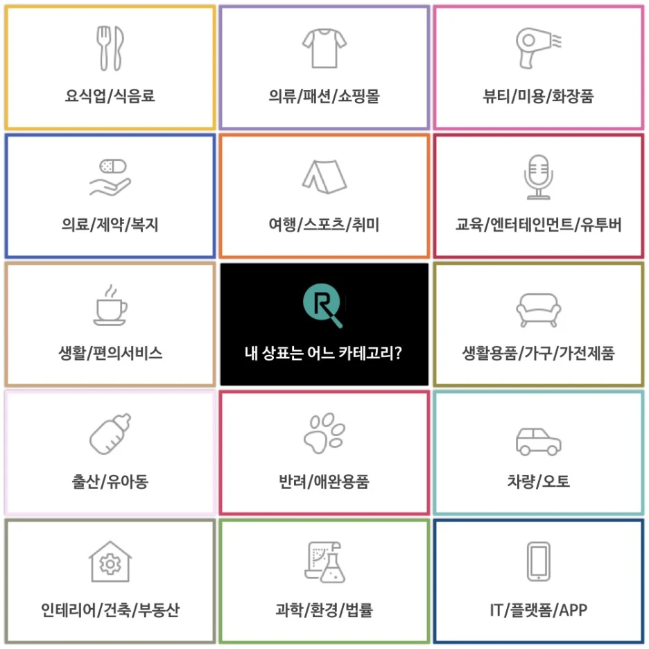 %EC%83%81%ED%91%9C_%EC%B9%B4%ED%85%8C%EA%B3%A0%EB%A6%AC_(%EC%83%81%ED%92%88%EB%B6%84%EB%A5%98_%EC%B6%94%EC%B2%9C).jpg?type=w1