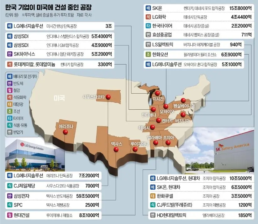 한국 기업의 미국 수출 성공 사례 분석