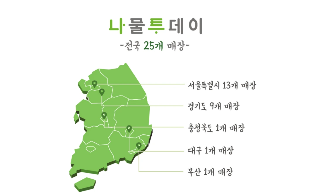 나물투데이 오프라인 매장 지도.PNG