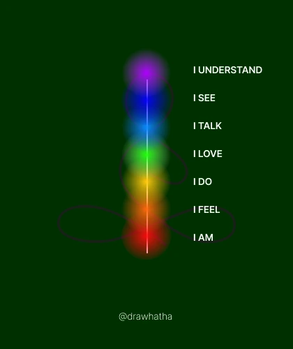 ncxeqaw7hxr3eqcw27xglk1x6l5b