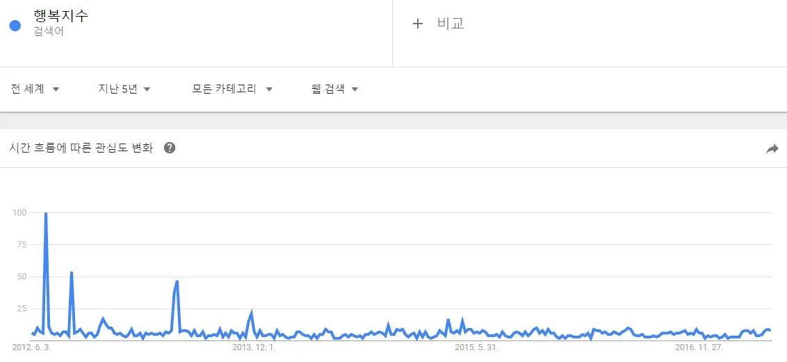 구글.JPG