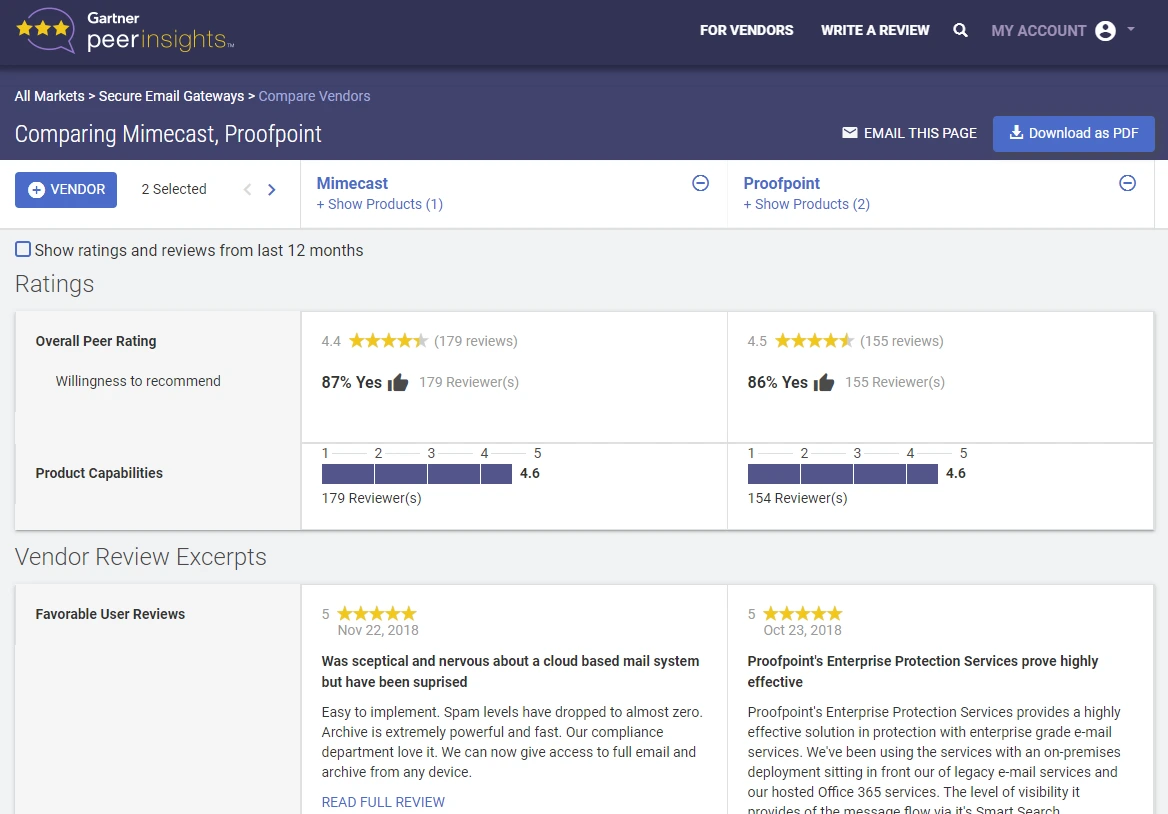 Gartner peer insights 4.PNG