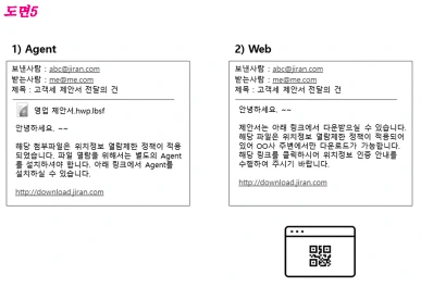 위치 정보 파일 랩핑3.PNG