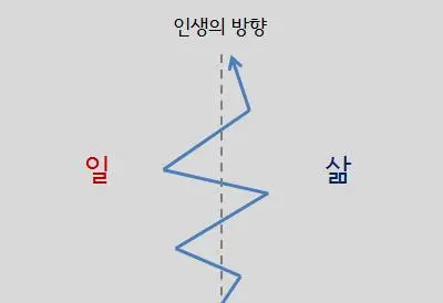 인생의 방향 2.JPEG