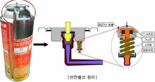?src=http%3A%2F%2Fblogfiles.naver.net%2F20100316_289%2Fmax_butane_12687160663807gaxX_jpg%2F2010-03-16_14%253B02%253B17_max_butane.jpg&type=sc960_832