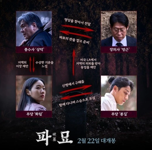 ?src=http%3A%2F%2Fblogfiles.naver.net%2FMjAyNDAxMzBfMjkw%2FMDAxNzA2NjIwMTY2MjQ0.1diNe-Y3G6kRsNqvii4lDup28Jxpd5bj_JTugoRFZrog.2n432vo8Xbu0a3YdcfHiuHeebne0c-DjzV13v5lTphEg.JPEG.yeong968211%2FScreenshot%25A3%25DF20240130%25A3%25DF220708%25A3%25DFInstagram.jpg&type=sc960_832