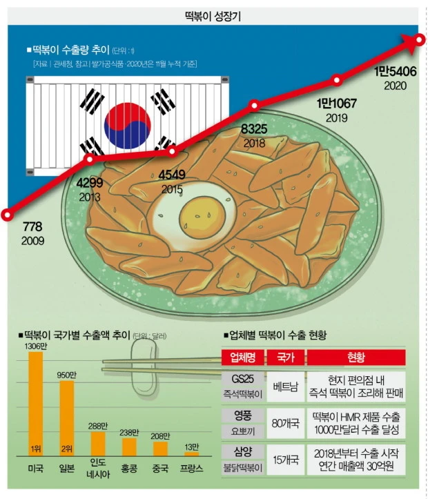 ?src=http%3A%2F%2Fimgnews.naver.net%2Fimage%2F5311%2F2021%2F01%2F09%2F0000014842_003_20210109100507769.jpg&type=sc960_832