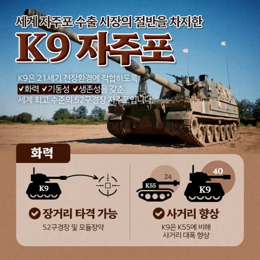 ?src=http%3A%2F%2Fblogfiles.naver.net%2FMjAyMzA1MjZfMTk3%2FMDAxNjg1MDc4MDYzODI0.D8jBH5ROy8GsHRuaVmOXJR_MyCfk0HC9ANDxVzVS6SUg.bno3stq-DnUncJ-ZL-G2Lhj9HhnfCUPfYbCwgQSY0-sg.PNG.dapapr%2F%25B9%25E6%25BB%25E7%25C3%25BB_%25C4%25AB%25B5%25E5%25B4%25BA%25BD%25BA_%25C1%25A4%25BA%25CE1%25C1%25D6%25B3%25E2_K-%25B9%25E6%25BB%25EA%25C0%25C7%25C1%25D6%25BF%25AA_7.png&type=sc960_832