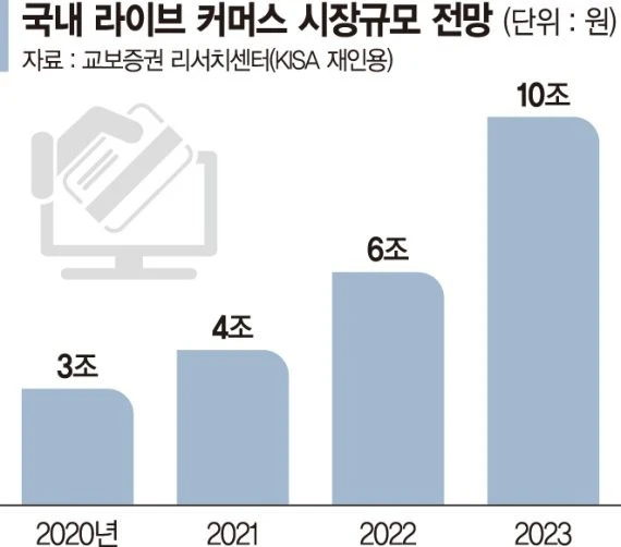 ?src=http%3A%2F%2Fimgnews.naver.net%2Fimage%2F014%2F2021%2F12%2F05%2F0004750543_001_20211205180603804.jpg&type=sc960_832