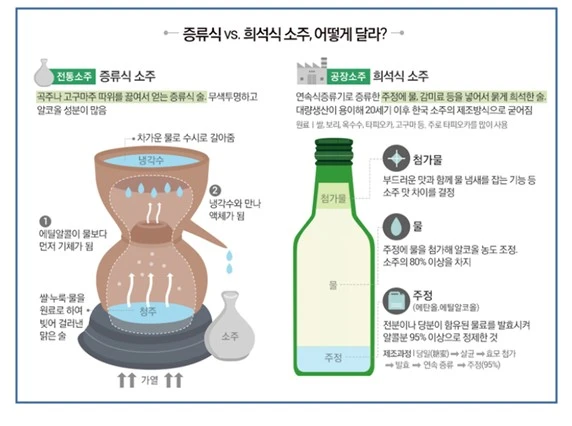 ?src=http%3A%2F%2Fblogfiles.naver.net%2FMjAyMTA0MjdfNyAg%2FMDAxNjE5NDg5NDQ2NDM1.2pR2tiYf6b7l9yG0wf50X7oDnXpAxX0Y3aL71sHpNBwg.29VeLMh4y9sfZL3_F9hEDfekZIjPuixbiFDXjMgruB8g.PNG.ss920527%2Fnoname01.png&type=sc960_832