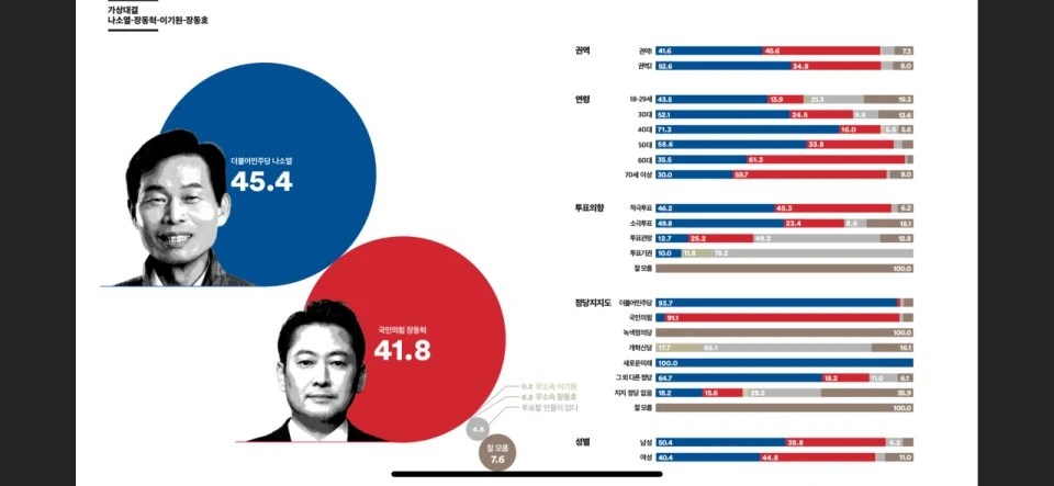 ?src=https%3A%2F%2Fedgio.clien.net%2FF01%2F15028187%2F3ba3d714d9826d.png%3Fscale%3Dwidth%255B740%255D%2Coptions%255Blimit%255D&type=sc960_832