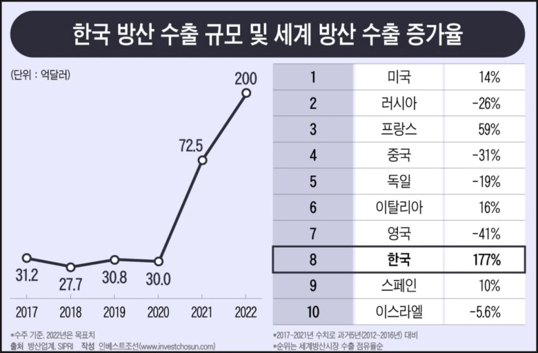 ?src=http%3A%2F%2Fblogfiles.naver.net%2FMjAyMzEwMTZfMjcx%2FMDAxNjk3NDE3NzA4NjM1.D7cUsOpT-3l-NtTsGqAqvU2GJlsgwZuVJcMk2KXcPpUg.RK2EBBrnS55hnJb_Y7OUWf2h0EwE3wcLWy9O2J9xtBog.PNG.gkdlfn4500%2F%25BD%25BA%25C5%25A9%25B8%25B0%25BC%25A6_2023-10-16_%25BF%25C0%25C0%25FC_9.54.40.png&type=sc960_832