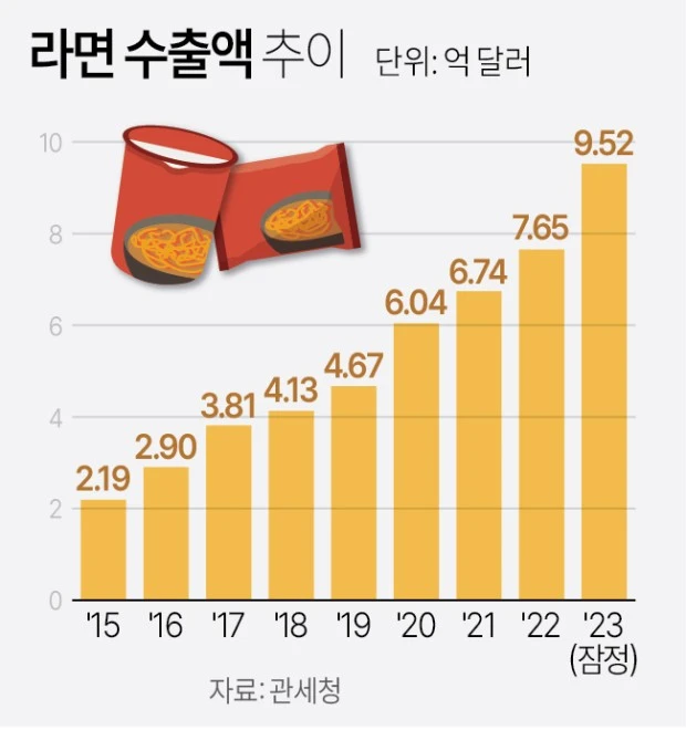 ?src=http%3A%2F%2Fblogfiles.naver.net%2FMjAyNDAxMDhfMjcy%2FMDAxNzA0Njk0MjQ5MTE3.3oywC-8ybzjzsfoXeRbjmjv_Ibsvar_EMW_Yru8tYZsg.K4eGf9SSvuWucTzAu9IMq-cHx4MNrRAPrxy4_5T6VZ0g.PNG.kangkn328%2F%25C1%25A6%25B8%25F1_%25BE%25F8%25C0%25BD.png&type=sc960_832