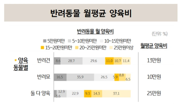 kb 경영연구소.PNG